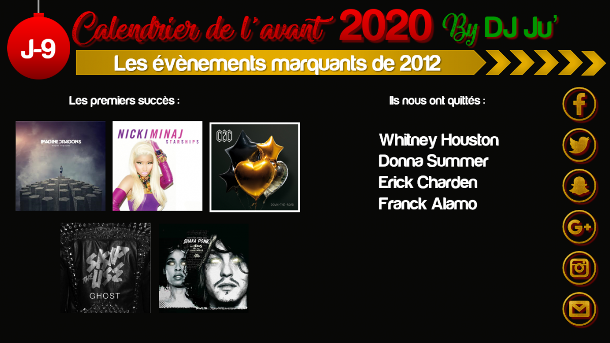 Evenements 2012