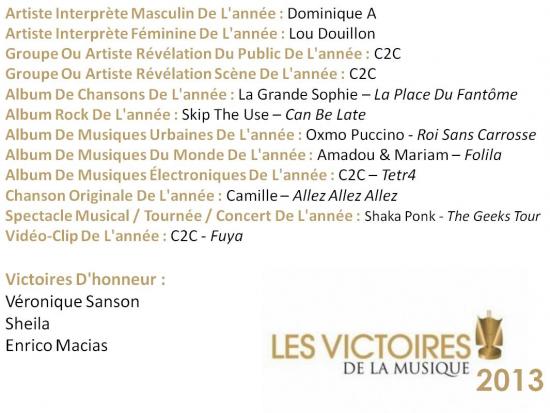 victoires-de-la-musique-2013.jpg