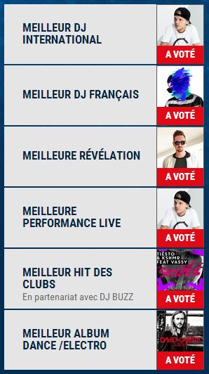 Votes djawards 2015